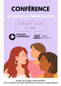 la place de la femme en 2025